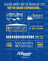 Screen Shot 2020-02-10 at 3.11.59 PM